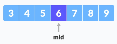 Arrays