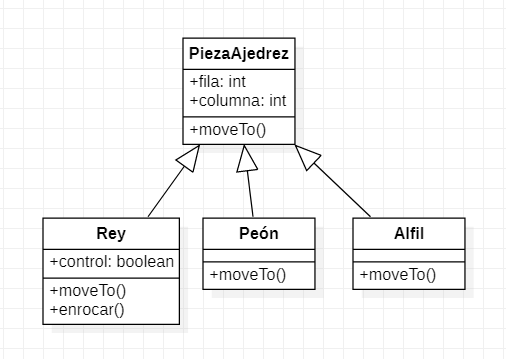 Arrays